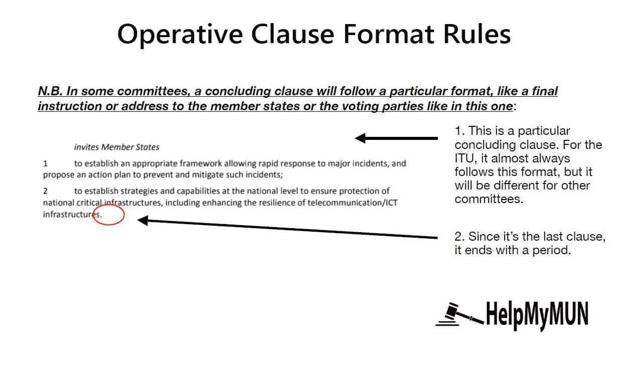 How to Write a MUN Resolution Guide